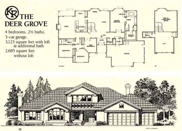 Kottinger Ranch Floor Plans Kottinger Ranch Neighbors